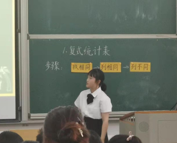 说明: E:\黄力\6教育学院\创新教育\2021师范技能\QQ图片20210623105543.jpg